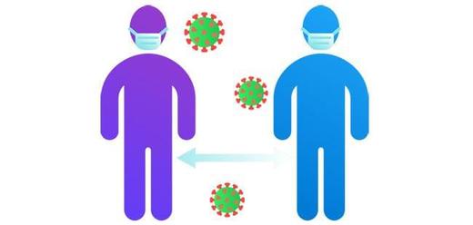 How to Beat Coronavirus?