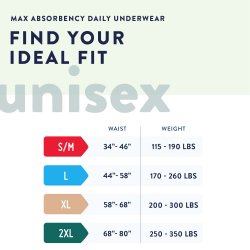 Prevail Daily Unisex Absorbent Underwear - Moderate Absorbency