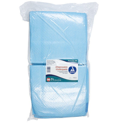 Disposable Underpads With Polymer