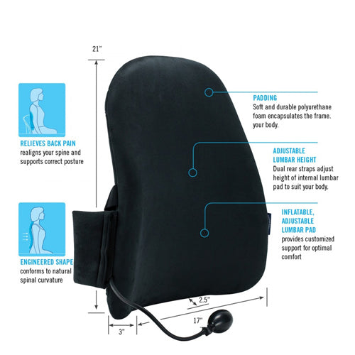 ObusForme CustomAIR Backrest