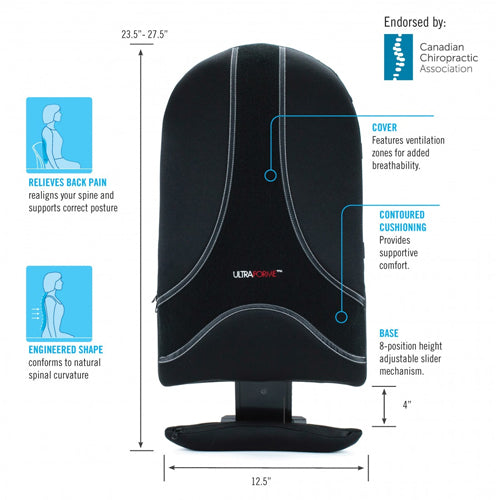 Ultraforme Height Adjustable Fullback Backrest