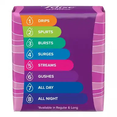 Poise® Bladder Control Pads - Fresh Protection™, Moderate & Light Absorbency