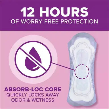 Poise® Bladder Control Pads - Fresh Protection™, Moderate & Light Absorbency