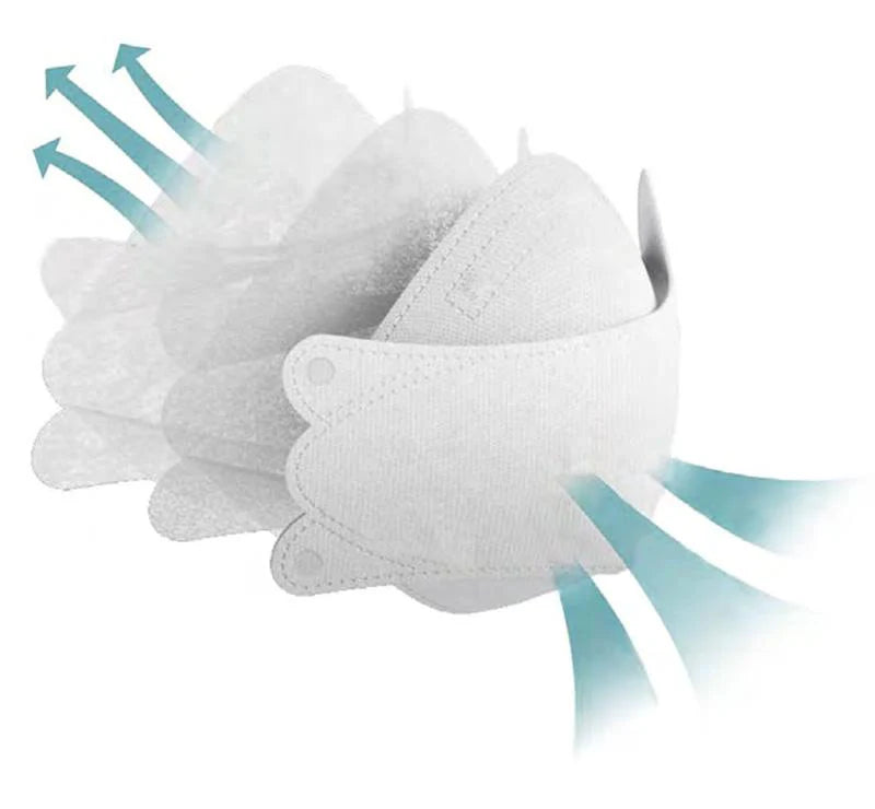 PURE-MSK Disposable Face Mask - Masks for Protection