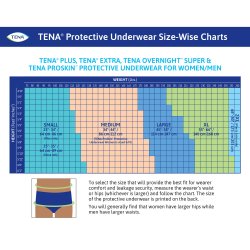 TENA ProSkin Overnight Super Absorbent Pull-On Underwear with Tear-Away Seams