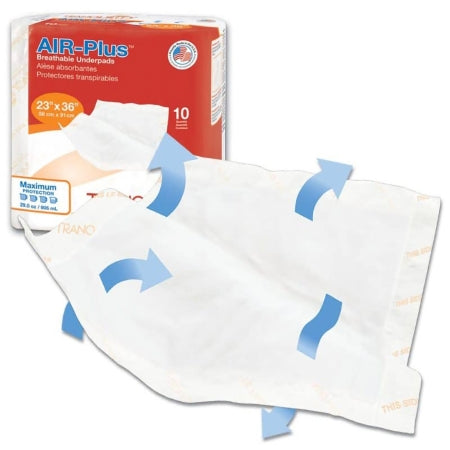 Tranquility® AIR-Plus™ Disposable Underpad